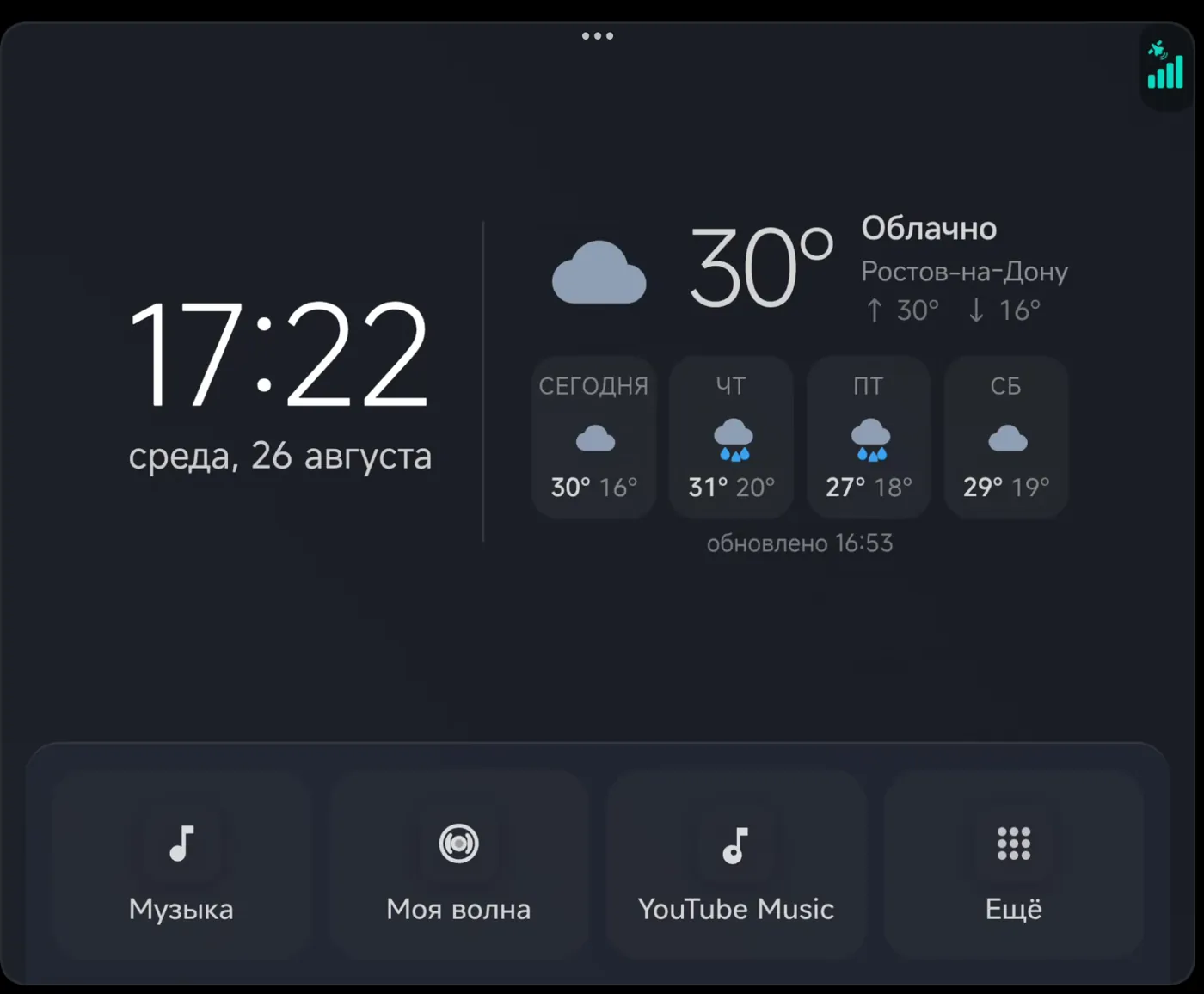 MI Dashboard — Средняя (2/3), тёмная тема