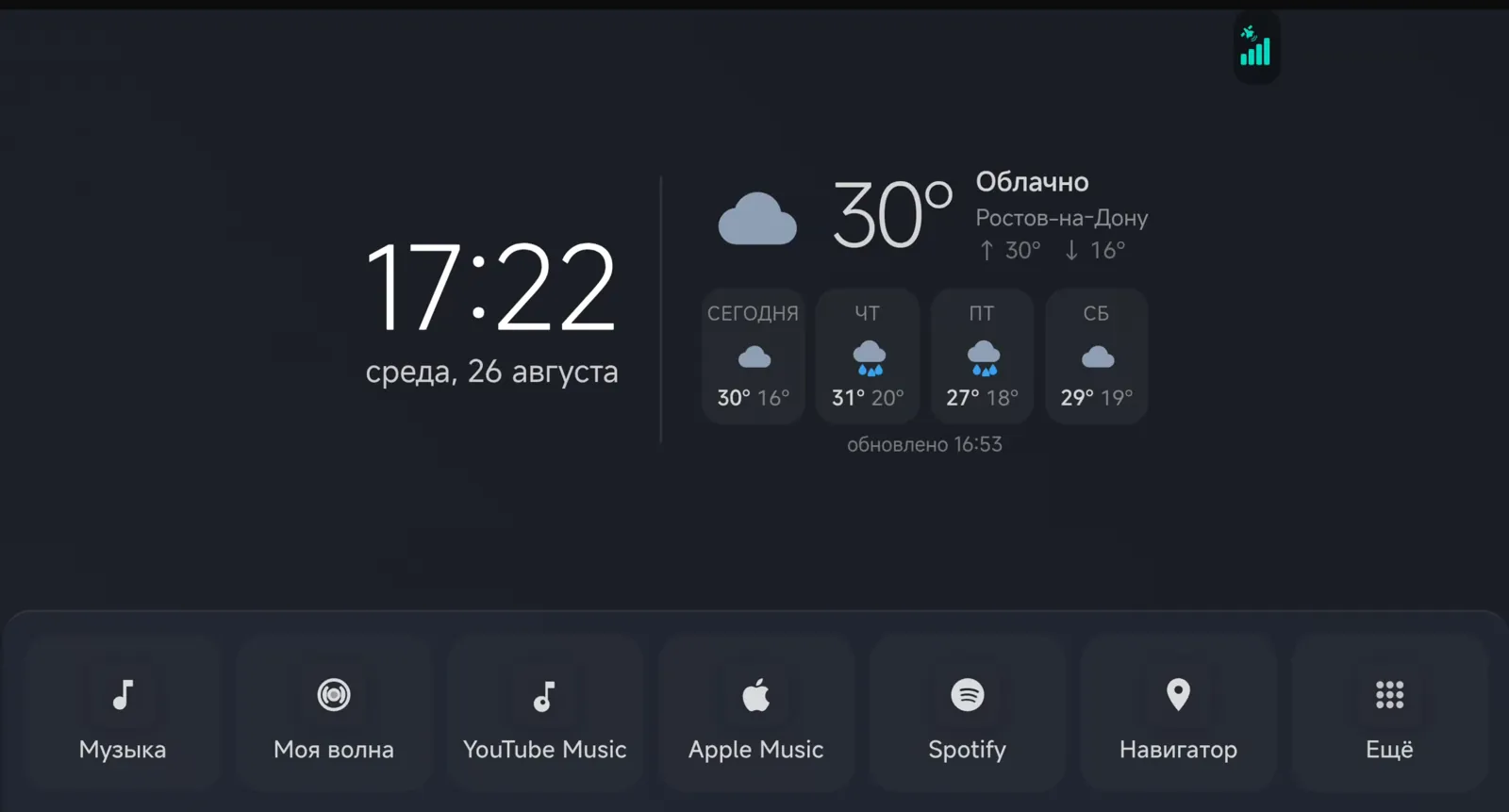 MI Dashboard: Погода рядом с часами