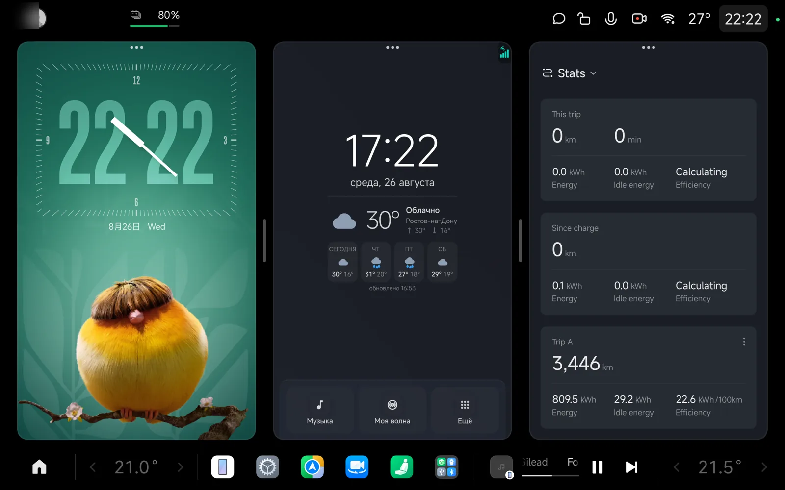 Экран Xiaomi SU7 с MI Dashboard