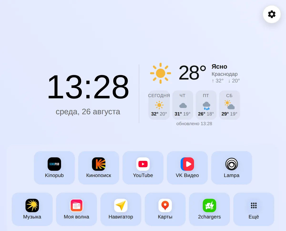 MI Dashboard — Открытая панель (2/3)